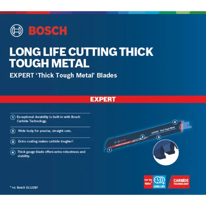 bosch-expert-reciprocating-saw-blade-thick-tough-metal-s-115-95286-2608900370-w.webp