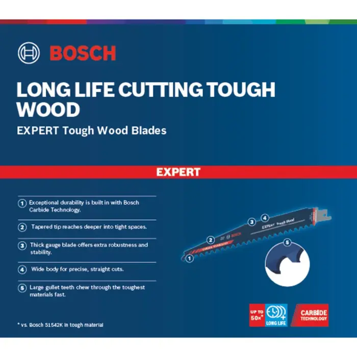 bosch-expert-reciprocating-saw-blade-tough-wood-s-1142-khm-1-60493-2608900405-w.webp