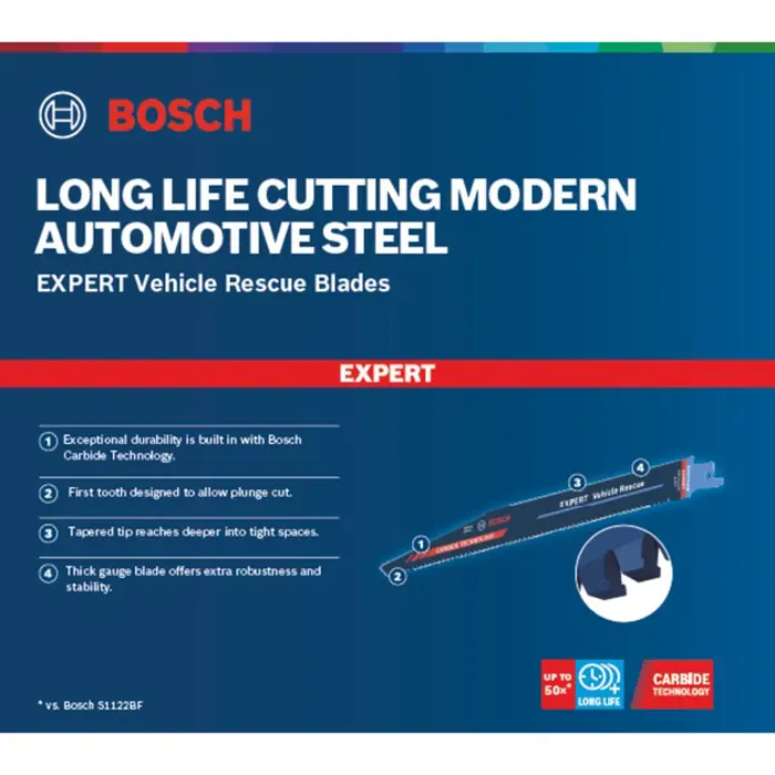 bosch-expert-reciprocating-saw-blade-vehicle-rescue-s-1157-c-56515-2608900380-w.webp