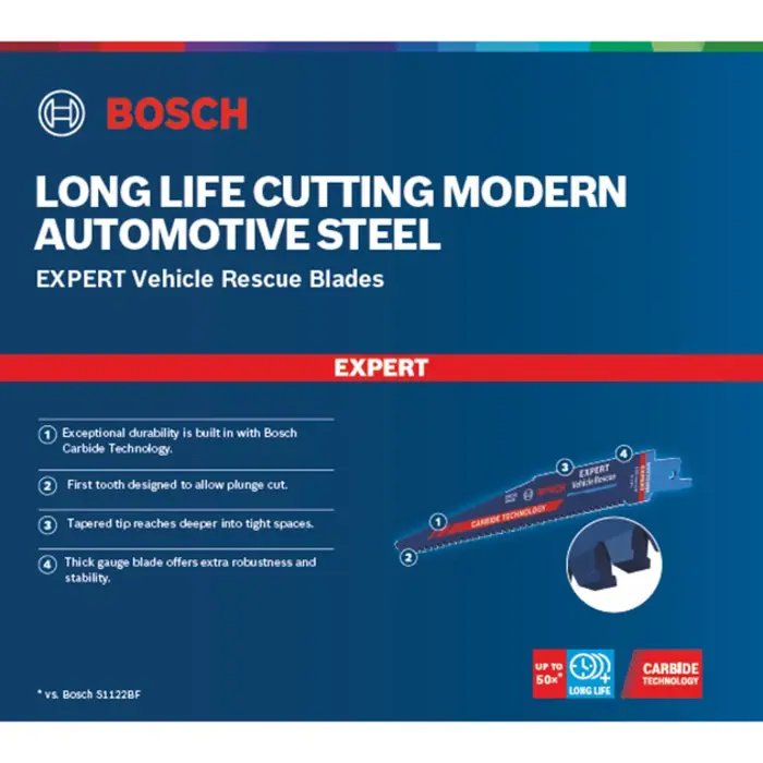 bosch-expert-reciprocating-saw-blade-vehicle-rescue-s-957-ch-63113-2608900378-w.webp