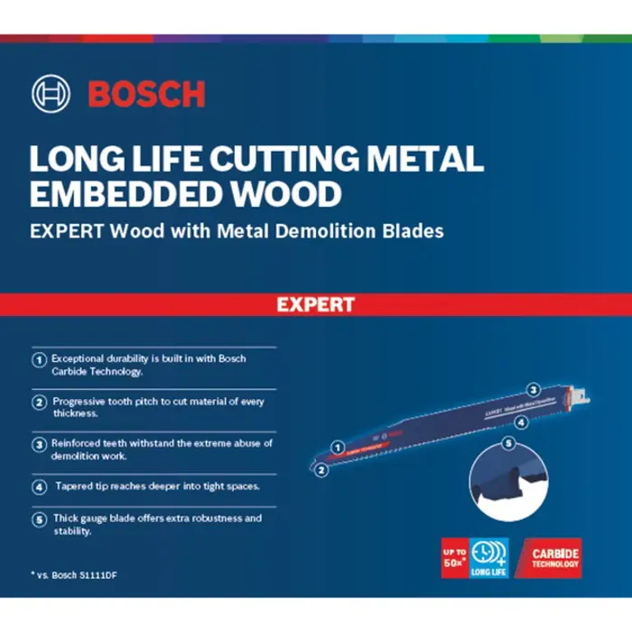 bosch-expert-reciprocating-saw-blade-wood-with-metal-demolit-15181-2608900402-w.webp