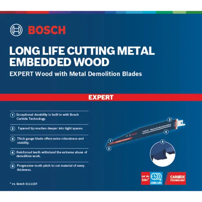bosch-expert-sabre-saw-blade-wood-with-metal-demolition-s-11-19910-2608900400-w.webp
