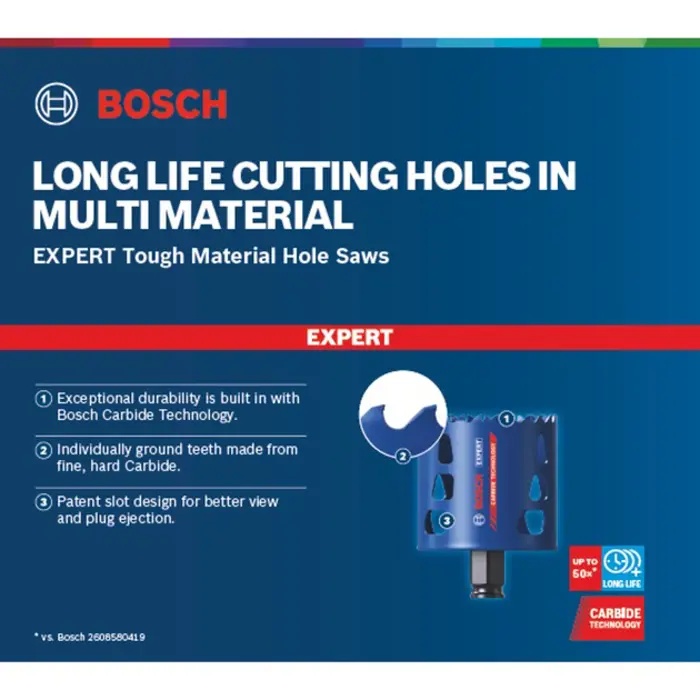 bosch-hole-saw-toughmaterial-32mm-2608900422-expert-range-81040-2608900422-w.webp