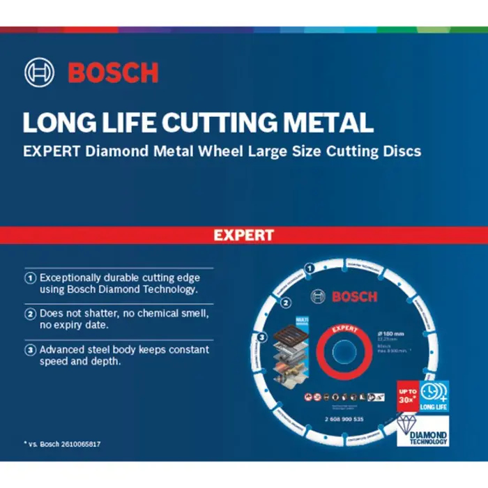 bosch-powertools-diamond-cutting-disc-180x2223mm-2608900535--46578-2608900535-w.webp