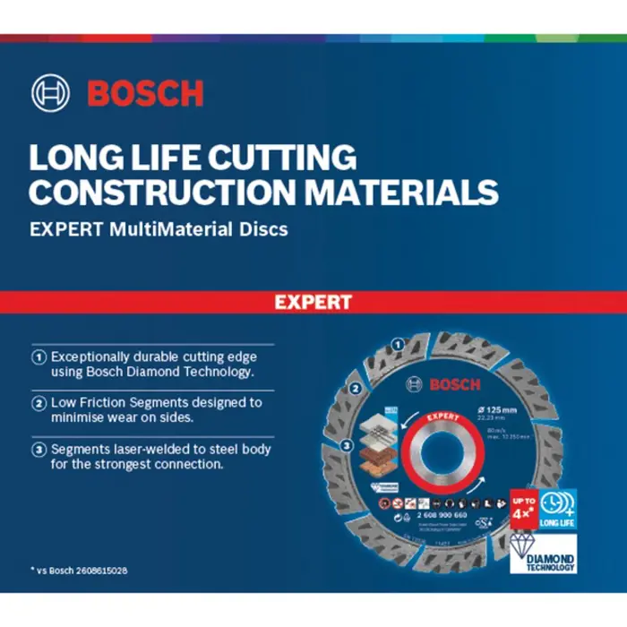 bosch-powertools-expert-diamond-cutting-disc-multimaterial-1-33073-2608900660-w.webp