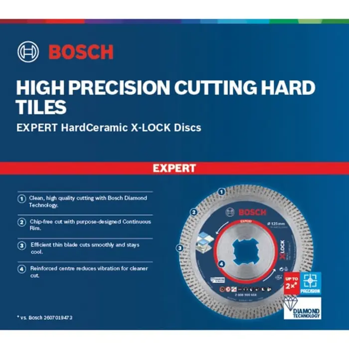 bosch-powertools-x-lock-diamond-cutting-disc-expert-hardcera-29890-2608900657-w.webp