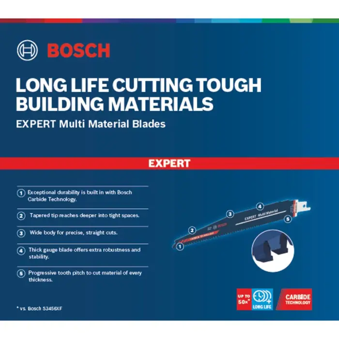 bosch-saber-saw-blade-s1156xhm-1st-2608900391-expert-range-71777-2608900391-w.webp