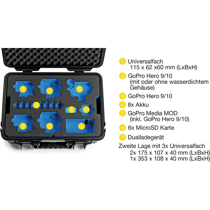 bw-international-outdoor-case-type-4000-dji-mavic-air-2-case-88187-4000ymavica2-w.webp
