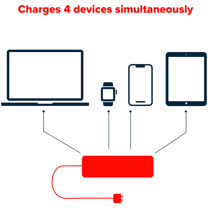 canyon-h-10-wall-charger-cne-cha10b-input-100-240v5060hz-10a-11069-cne-cha10b.webp