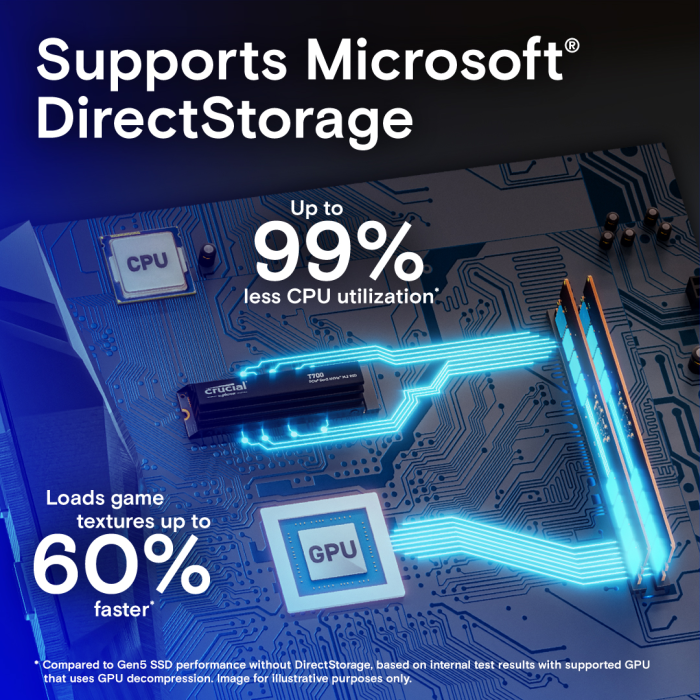 crucial-t700-4tb-pcie-gen5-nvme-m2-ssd-s-hlajenjem-17596-e0020130.webp