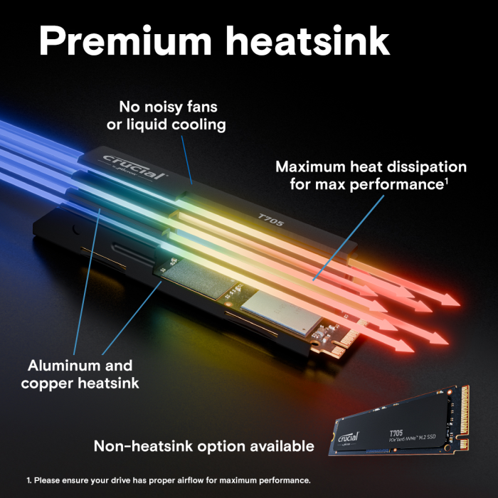crucial-t705-1tb-pcie-gen5-nvme-m2-ssd-5949-e0017041.webp