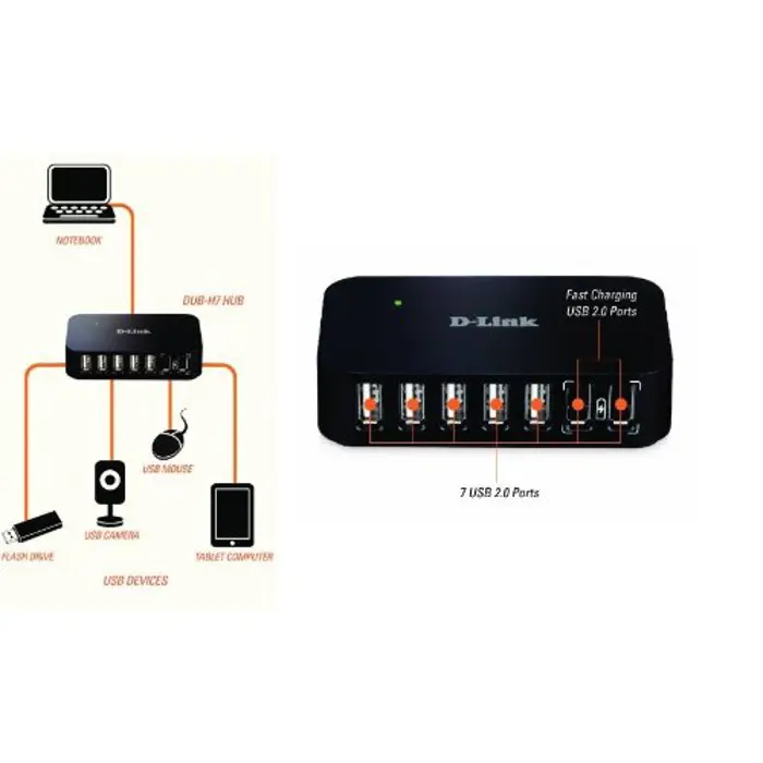 d-link-7-port-usb-20-hub-active-with-power-adapter-56474-dub-h7e-w.webp