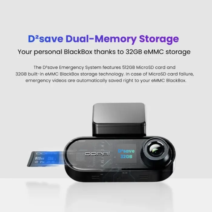 ddpai-n5-auto-kamera-za-snimanje-voznje-4k-uhd-140-crna-87216-68786.webp