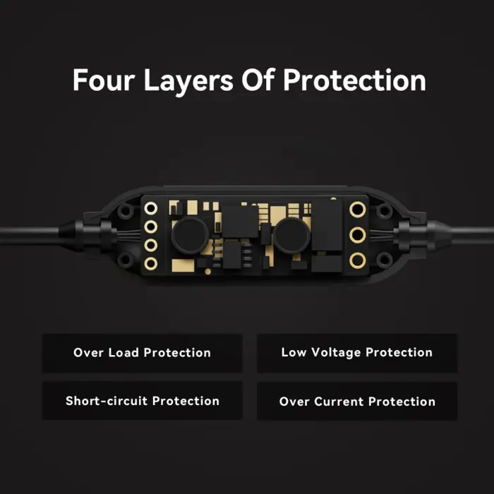 ddpai-type-c-hardwire-komplet-kompatibilan-s-n1-dual-n3-pro--77882-68783.webp