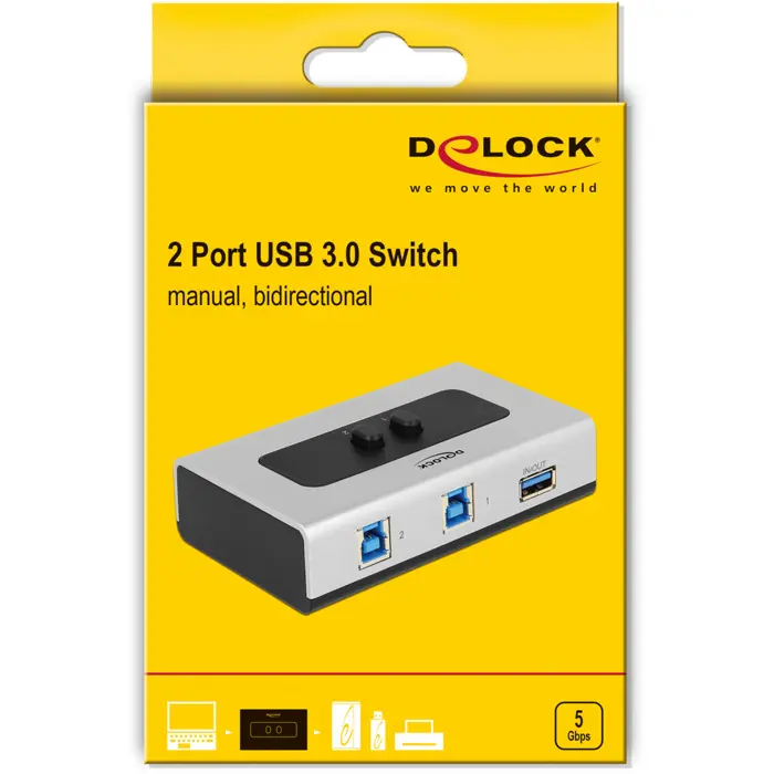 delock-2-port-usb-30-switch-usb-switch-greyblack-manual-bidi-4853-87667-w.webp