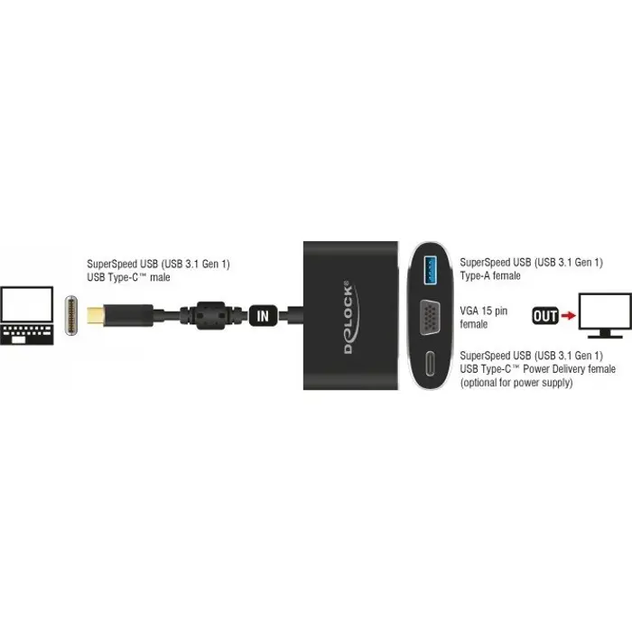 delock-c-stvga-blue-usb-a-usb-c-pd-51108-62992-w.webp