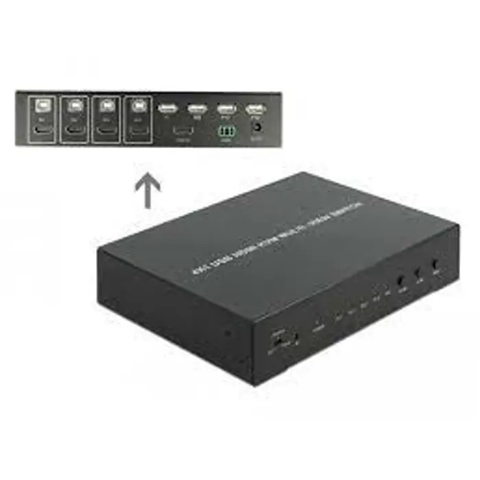 DeLOCK KVM 4in1 Multivi. Sw 4xHDMI USB 2 - 11488