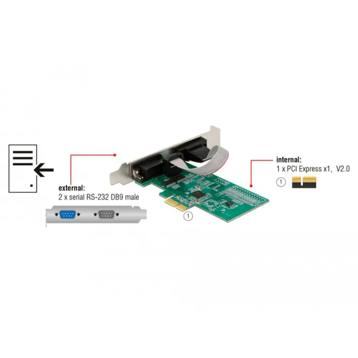 delock-pcie-x1-card-to-2x-serial-rs-232-interface-card-49967-89555-w.webp