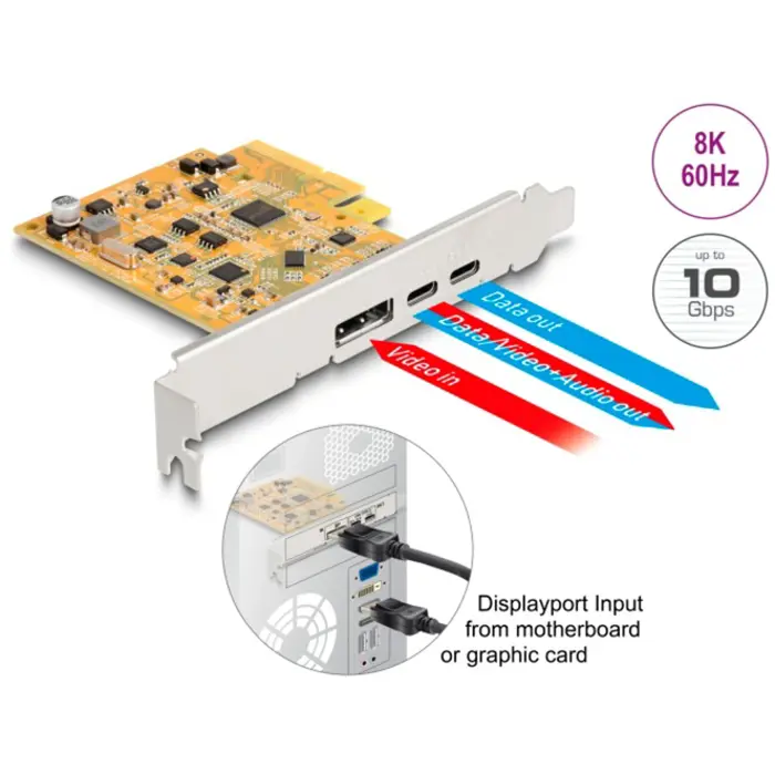 delock-pcie-x4-card-for-1x-ext-usb-c-10-gbits-b-1x-external--61616-90161-w.webp