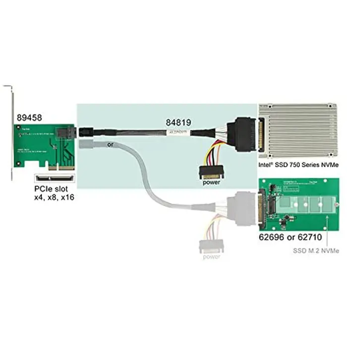 delock-sff-8643st-u2-sff-8639bu-sata-50-31943-84819-w.webp