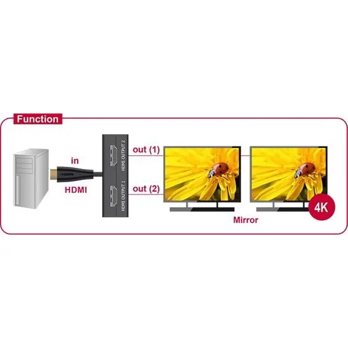 delock-splitter-1xhdmi-in2xhdmi-4k-82499-87700-w.webp