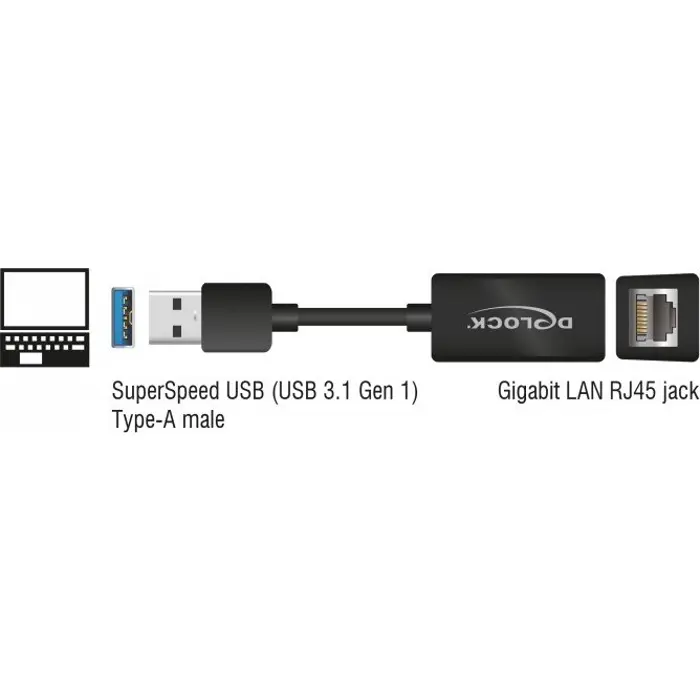 delock-usb-31-with-usb-a-st-rj45-bu-black-101001000-mbps-com-10899-65903-w.webp