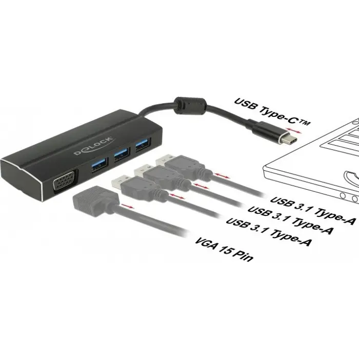 delock-usb-c-31-3x-usb-30-a-hub-vga-4k-92900-63932-w.webp