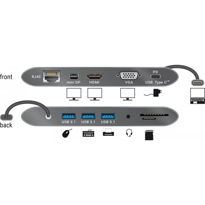 delock-usb-type-c-31-4k-usb-c-hdmi-sd-usb-73304-87297-w.webp
