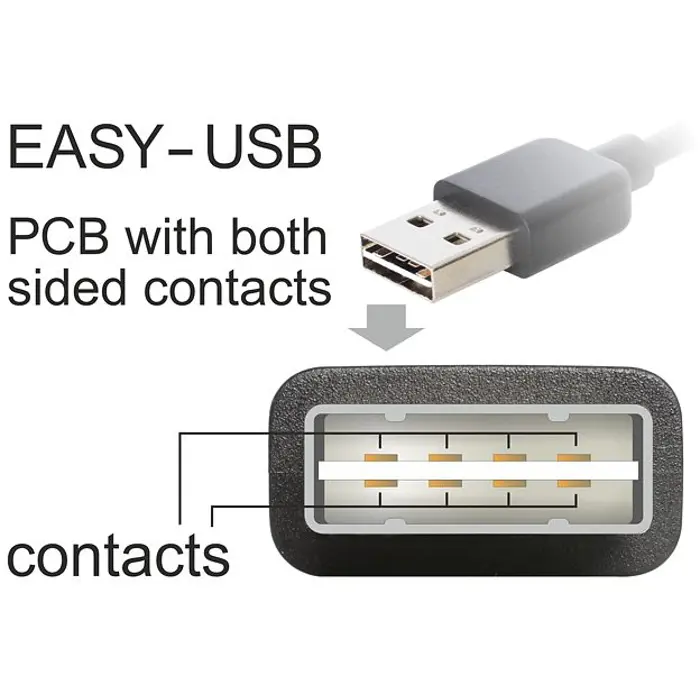 delock-usb20-a-90-micro-b-5m-70814-83385-w.webp