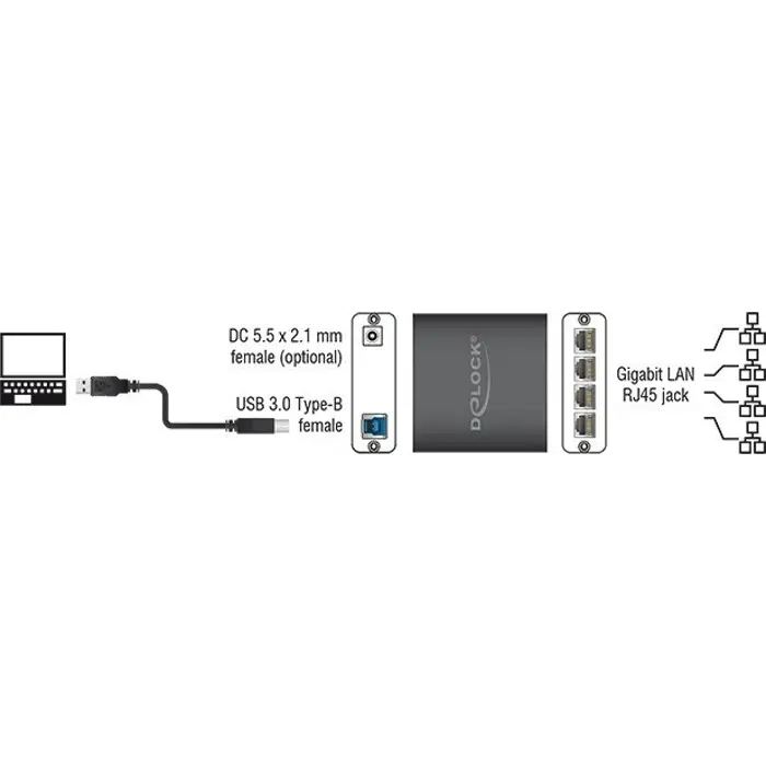 delock-usb30-adapter-4-x-gigabit-lan-72387-62966-w.webp