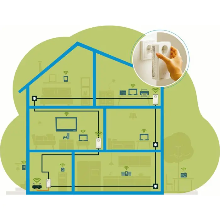 devolo-magic-2-wifi-6-multiroom-kit-powerline-3-adapters-1x--29054-8824-w.webp
