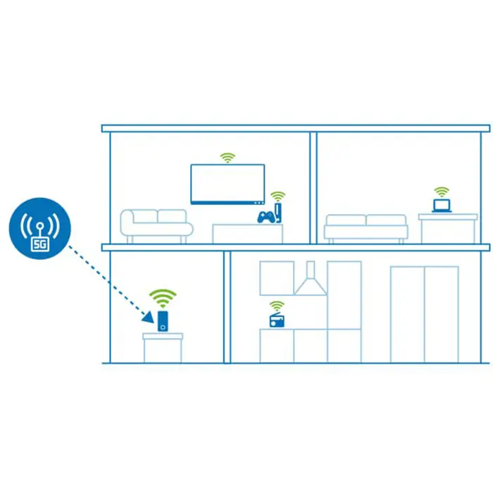 devolo-wifi-6-router-3600-5g-lte-18940-7267-w.webp