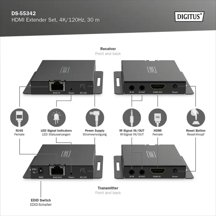 digitus-4k-hdmi-extender-set-hdmi-extension-black-4k120hz-30-73407-ds-55342-w.webp
