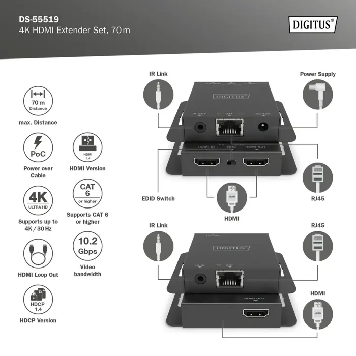 digitus-4k-hdmi-extender-set-hdmi-extension-black-70-m-72305-ds-55519-w.webp