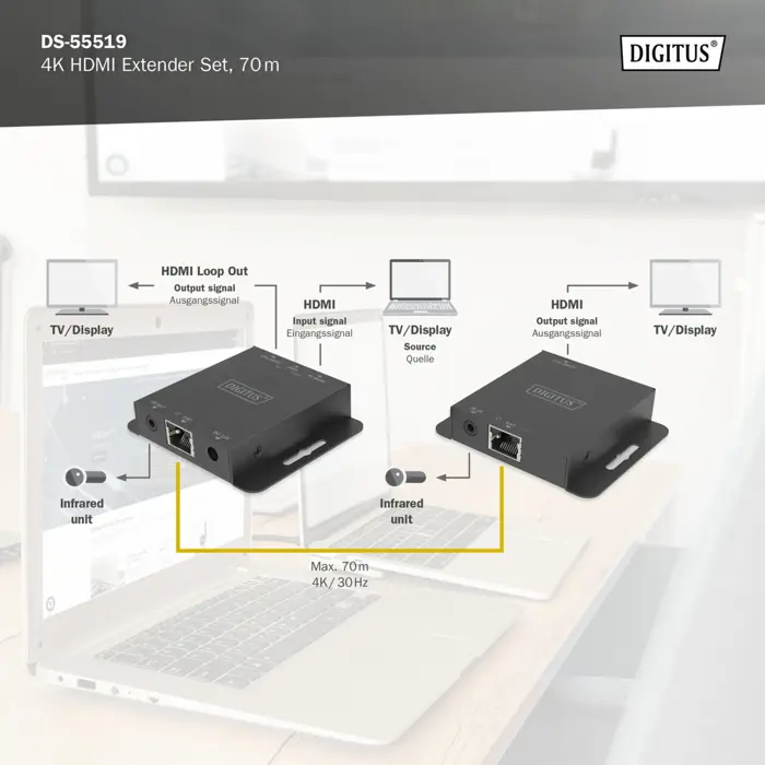 digitus-4k-hdmi-extender-set-hdmi-extension-black-70-m-75720-ds-55519-w.webp