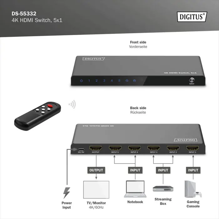 digitus-4k-hdmi-switch-5x1-92355-ds-55332-w.webp