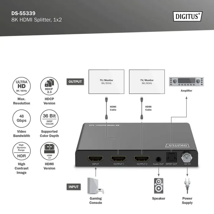 digitus-8k-hdmi-splitter-1x2-black-with-downscaler-575-ds-55339-w.webp