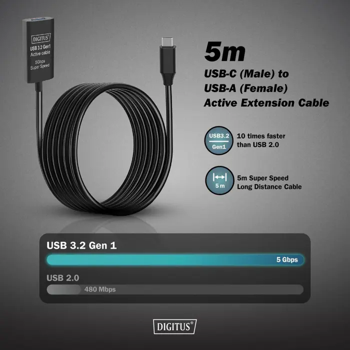 digitus-active-usb-32-gen-1-extension-cable-usb-c-male-usb-a-28050-da-73110-w.webp