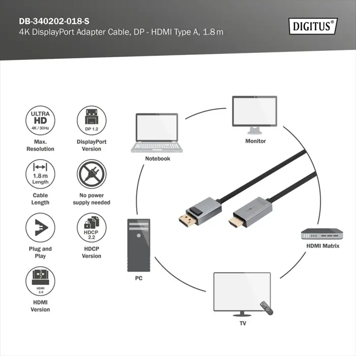 digitus-adapter-cable-displayport-hdmi-uhd-4k-black-180-mete-96817-db-340202-018-s-w.webp