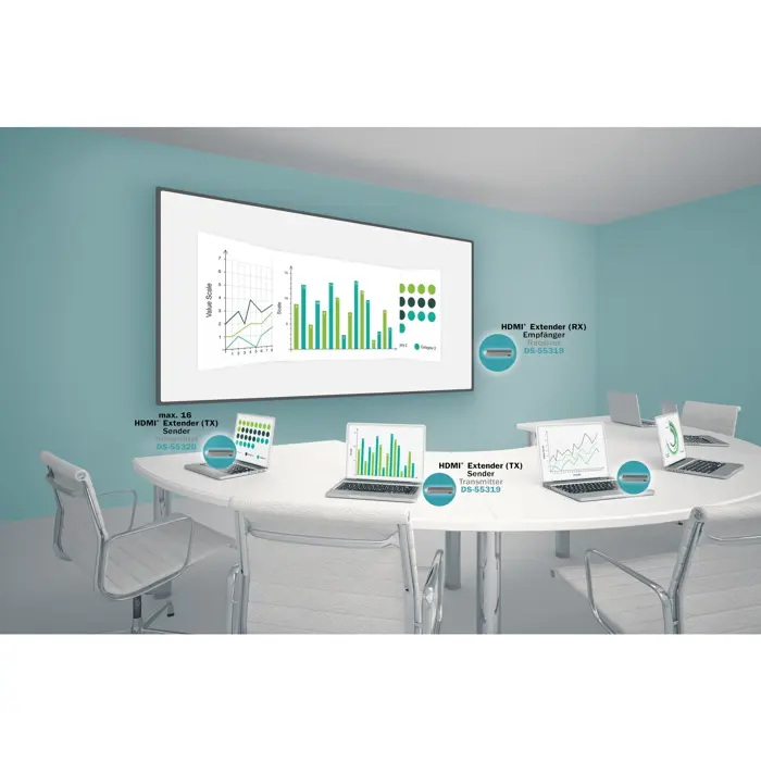 digitus-digitus-wireless-hdmi-transmitter-click-present-21198-ds-55320-w.webp