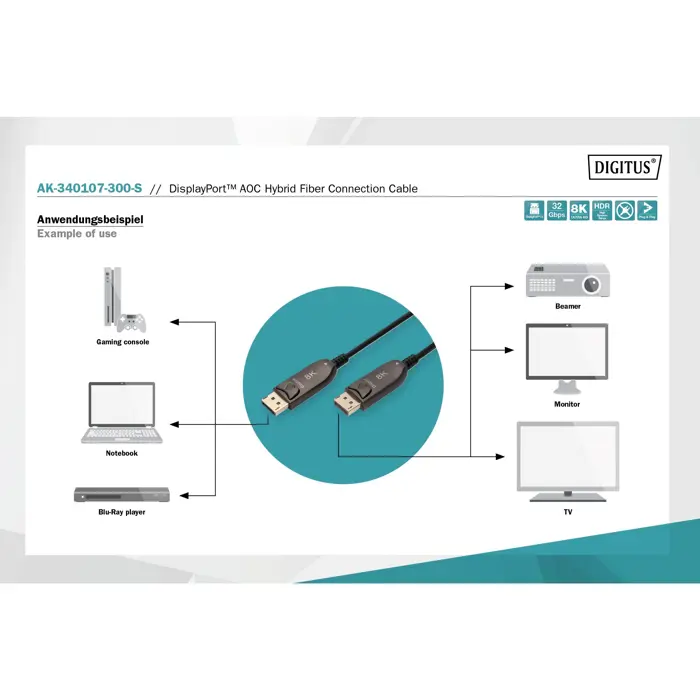 digitus-displayport-aoc-hybrid-fiber-optic-cable-uhd-8k-blac-12555-ak-340107-300-s-w.webp