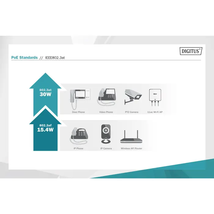 digitus-gigabit-poe-media-converter-rj45-sc-mm-83461-dn-82150-w.webp