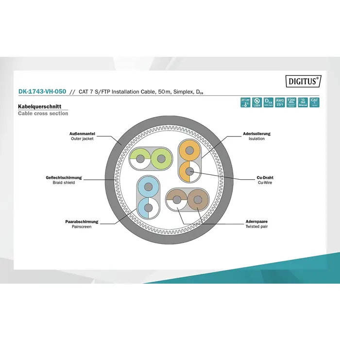 digitus-professional-cat7-sftp-installation-cable-simplex-dc-13586-dk-1743-vh-050-w.webp