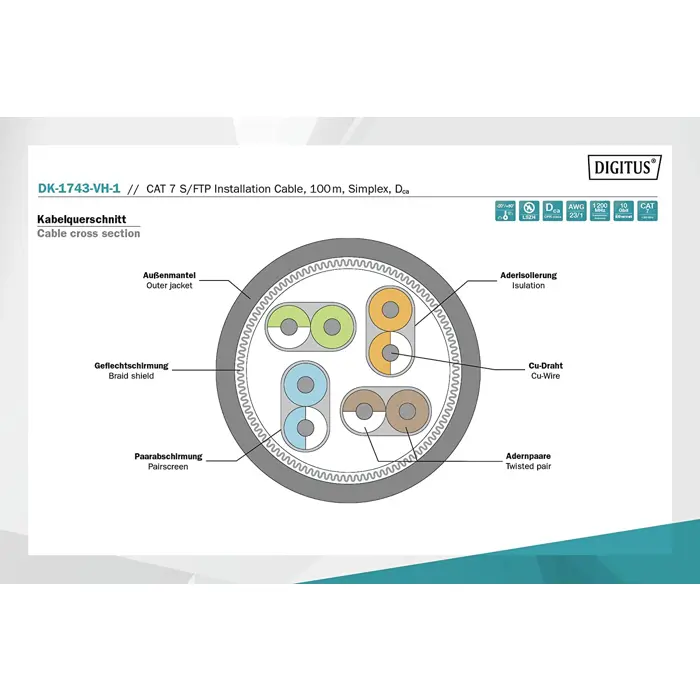 digitus-professional-cat7-sftp-installation-cable-simplex-dc-20759-dk-1743-vh-1-w.webp