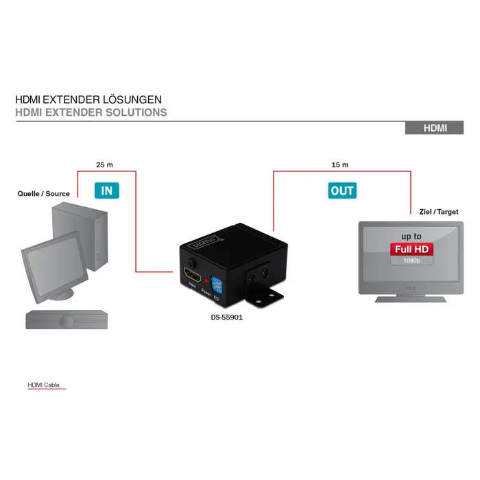 digitus-professional-hdmi-repeater-ds--42143-wlononwcratm9.webp