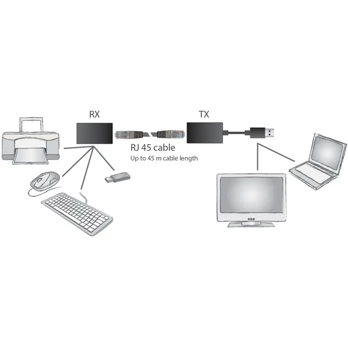digitus-usb-11-cat-extender-set-45-meters-black-transmitter--63537-da-70139-2-w.webp