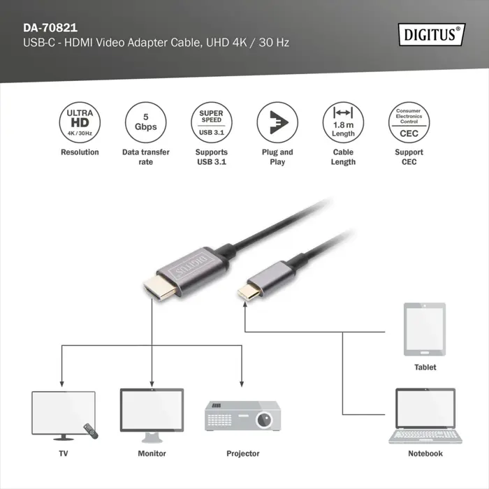 digitus-usb-c-adapter-cable-usb-c-hdmi-a-4k-30hz-black-18-me-23726-da-70821-w.webp