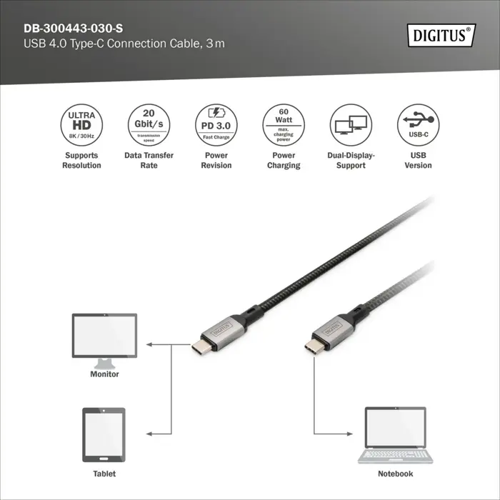 digitus-usb4-gen-2x2-cable-usb-c-male-usb-c-male-20gbits-bla-61815-db-300443-030-s-w.webp