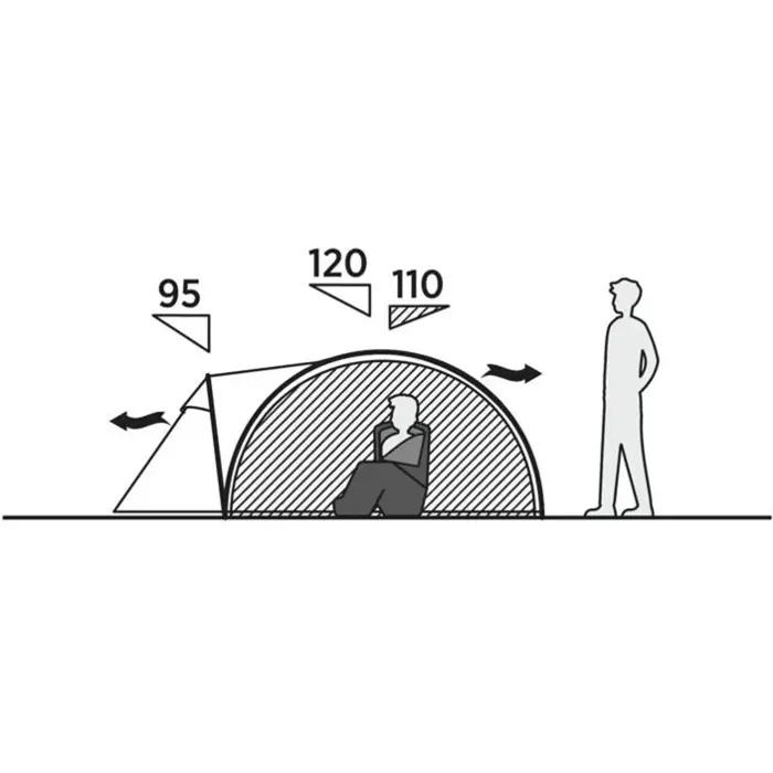 easy-camp-setesdal-3-dome-tent-olive-green-with-tunnel-porch-40291-120477-w.webp