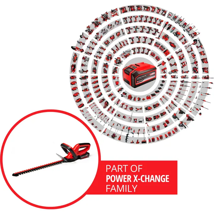 einhell-battery-hedge-trimmer-ge-ch-1846-li-kit-3410683-28611-3410683-w.webp